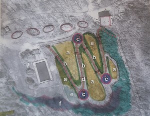 orto giardino degli angeli